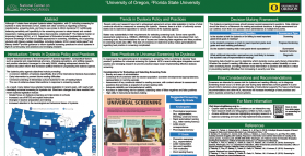 Screening for Dyslexia