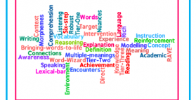 Bringing Words to Life